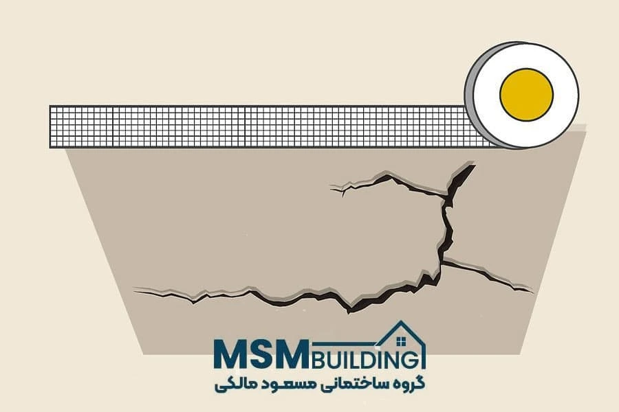 تعمیر شکستگی کناف