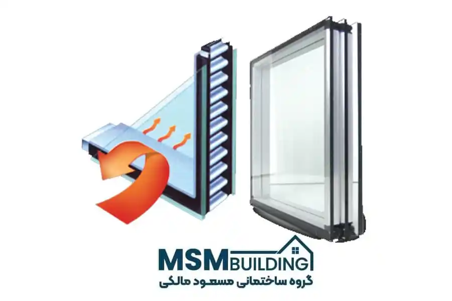 عایق حرارتی پنجره