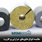 عایق حرارتی