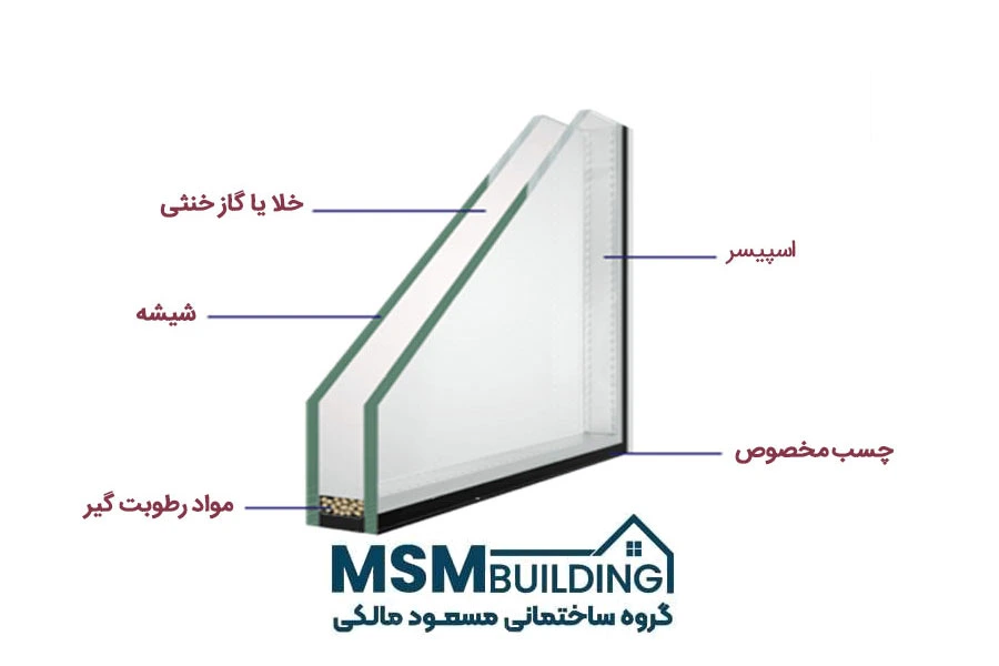 شیشه دوجداره بدون گاز