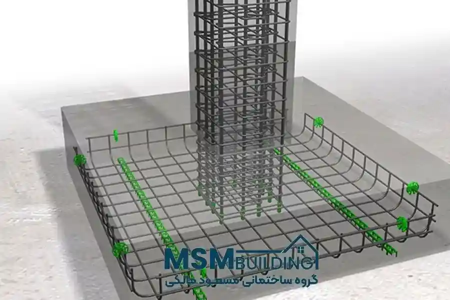 مزایای پی صفحه ای